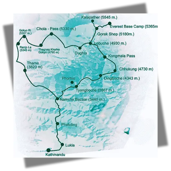 Everest Three-Passes and Everest Base Camp (EBC) Trekking